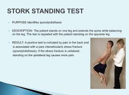 Image result for Low Back Standing Exam