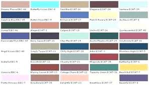 Home Depot Paint Color Chart Zerodeductible Co