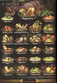 Camp Dragon S Crown Wiki Game Food Food Drawing Food