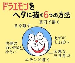 ドラえもん描いてみて って言われても これでもう困らない 言の葉 ドラえもん 猿 イラスト
