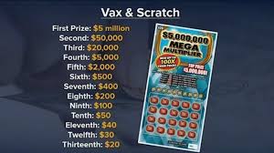 There are rarely two winning tickets in a row, but there are at least a few winners in every roll of tickets. Covid Ny Update Vax And Scratch 5m Lotto Program Begins At State Run Vaccination Sites Abc7 New York