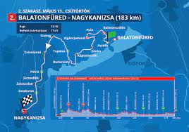 The 2020 tour de hongrie was the 42nd edition of the tour de hongrie, between 12 and 16 may 2021. Stage2 Tour De Hongrie