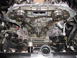 Drive shafts nissan almera fast and free shipping available car parts for all car makes and models the biggest brands at the best prices more than 500.000 car parts available. Replacing The Timing Chain Nissan Almera N16 Instructions Repair Nissan Almera
