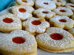 Petits Sables A La Confiture A La Decouverte Du Tamil Nadu
