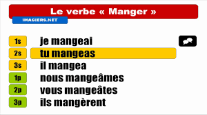 Tap card to see the definition. Hd Conjugaison Manger Indicatif Passe Simple Youtube