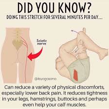 Deshraj Dagar On Instagram Do You Try To Stretch Frequently Sometimes I Sit For Longer Th Health Fitness Motivation Piriformis Muscle Fitness Training Plan