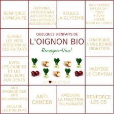 Philosophie Et Recettes Plus Saine La Vie Aliments Bons Pour La Sante Sante Sante Naturelle