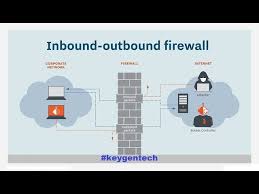 Image result for windows firewall inbound rule