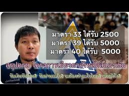 เข้าเว็บไซต์ www.sso.go.th เลือกตรวจสอบสิทธิโครงการเยียวยาฯ (ผู้ประกันตนมาตรา 33) กรอกเลขบัตรประชาชน 13 หลัก และรหัสตามรูปที่กำหนด. Oyjnkdegl Wzzm