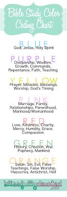 Bible Study Color Coding Chart Blissfullydevoted Com