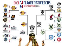 There will be a total of 14 teams in the nfl playoffs for the 2020 season, up from 12 in previous seasons. Nba Playoff Picture Odds Nba Playoff Bracket Betting Sites
