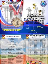 Laman perkongsian kertas kerja, brosur, buku program dsb fb: Buku Program Kejohanan Olahraga 2017
