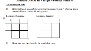 Allele, dihybrid cross, genetic cross, inheritance, monohybrid cross, single trait cross, traits, two traits cross. Solved Mendelian Genetics And Chi Square Statistics Works Chegg Com