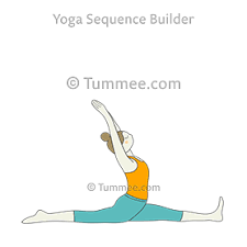 Browse our extensive yoga pose library, with a vast collection of basic poses, advanced poses. 150 Yin Yoga Poses To Plan Yoga Sequences Tummee Com