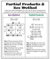 Partial Products And Box Method Mini Anchor Chart Part Of An Interactive Math Journal Math Methods Interactive Math Journals Math Journals