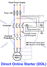 3 phase dol starter control and power wiring diagram! What Is Dol Starter Direct Online Starter Wiring And Working