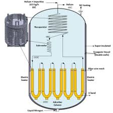 We did not find results for: 1601 Pdfs Review Articles In Chemcad