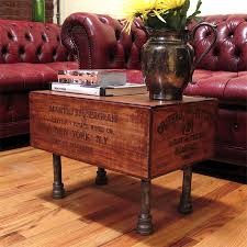 See how an old trunk gets a complete transformation, not to mention, new. Home Dzine Craft Ideas One Of A Kind Coffee Tables From Reclaimed Timber