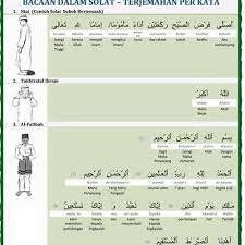 Bacaan Dalam Solat Dengan Terjemahan Setiap Bacaan Metarojak Membaca Kutipan Agama Motivasi