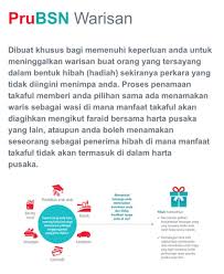 Permohonan hibah biasanya dilakukan di mahkamah tinggi syariah dan proses penghibahan telah diringkaskan mengikut prosedur berikut, seperti di portal rasmi majlis agama islam negeri selangor (mais) Hibah Hashtag On Twitter