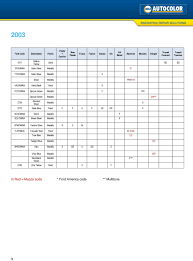 colour codes ford pdf free download