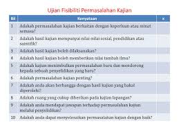 Sebagai panduan dalam menjalankan penyelidikan ii. Penulisan Proposal Penyelidikan Ppt Download
