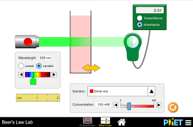 Only vertical motion affects the time for a projectile. Beer S Law Lab Beer S Law Solutions Concentration Phet Interactive Simulations