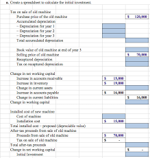 This free excel accounting template and bookkeeping spreadsheet are easy to understand and use for beginner or expert small business. Excel Spreadsheet Accounting Recapture Final Assignment Fall 2018 Studocu The Notice You Receive Normally Covers A Very Specific Issue On Your Account Otsutsukilytical