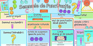 New Ks1 Punctuation Display Pack Romanian Predare Semnul Intrebării Educație