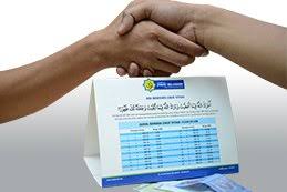 Tujuan zakat fitrah ini adalah supaya sumbangan anda boleh diagihkan kepada golongan yang layak menerima sebelum menjelang raya. Kadar Fitrah Negeri Selangor Rm7 00 Lembaga Zakat Selangor