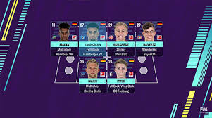 El club pasó dos temporadas en la japan football league antes de que su solicitud sea aceptada en 2013 para participar en la temporada inaugural de la . Football Manager 2020 Mobile Apk Mod Obb 11 1 0 Download Free For Android
