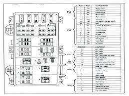 If your windshield wipers, air conditioner, or similar electronic device stops functioning, first check the fuse or relay. Om 6064 1986 Monte Carlo Fuse Box Diagram Free Diagram