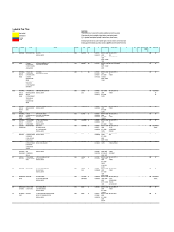 Klinik pergigian ooi (teluk intan) address & tel. Panel Clinics Listing Health Care Medical
