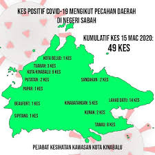 Pejabat kesihatan itu menerusi satu hantaran di facebook rasminya semalam memaklumkan, penumpang yang duduk di barisan 30 hingga 33 sudah menghubungi petugas pusat kesiapsiagaan dan tindak cepat krisis kebangsaan (cprc) pejabat berkenaan. Facebook