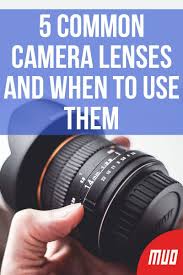 5 Common Camera Lenses And When To Use Them Mirrorless Camera Photography Used Camera Lenses Photo Lens