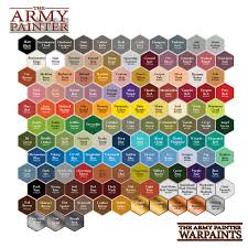 The Army Painter Shop Painting Paint Charts Fantasy