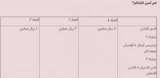 الوطن سبورت تبدأ من 43 جنيها إعلان أسعار تذاكر مباراة الأهلي والدحيل القطري