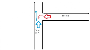 Gary lauder impartaseste o idee extraordinara si ieftina pentru ajutarea soferilor sa se deplaseze mai usor: Cine Are Prioritate IntreabÄƒ Un PoliÅ£ist Politisti Ro