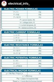 Pin By Israel Diaz On Electricidad Power Formula Electricity Electric Power