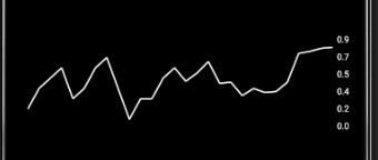 Cara dapatkan wattpad mod apk from gpuofthebrain.com maybe you would like to learn more about one of these? Mpandroidchart Plotting Incorrect Linear Graph Stack Overflow