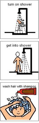 Yes A Free Printable Bath Shower Sequence Visual Schedule Autism Autism Visuals Functional Life Skills