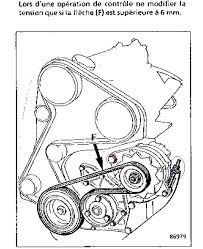 We would like to show you a description here but the site won't allow us. Shema Passage Courroie Accessoire Moteur Volkswagen 1 9d 67ch Mecanique Electronique Technique Forum Technique Forum Auto