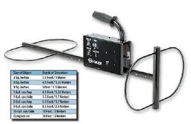 7 Projects To Try Ideas Whites Metal Detectors Garrett Metal Detectors Metal Detector