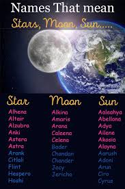 Sun Moon And Stars Baby Names Names That Mean Sun Names That Mean Moon Baby Girl Names