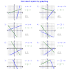 Worksheets are systems of, algebra, gina wilson unit 5 homework 9 systems of inequalities pdf, systems of inequalities, chapter 9 systems of equations and inequalities, unit 6 systems of linear equations. Https Encrypted Tbn0 Gstatic Com Images Q Tbn And9gcr8uqomq5crotnwmigtxwaeclqrvmutwrdviapyiyburomma 2 Usqp Cau