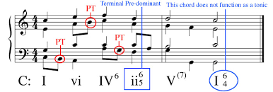 The nature of perception, the basic constructs, craftsmanship in musical construction: Justin Rubin Theory Resources