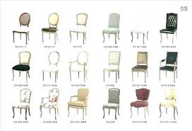 Dining Chair Styles Names Mixing Room Chairs Plush Design