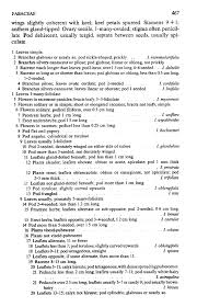 Image result for Indigastrum parviflorum