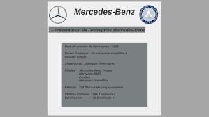 Mercedes Benz By Alexandre Le Quinquis On Prezi Next