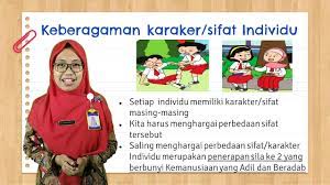 Check spelling or type a new query. Ppkn Keberagaman Karakteristik Individu Di Lingkungan Sekitar Kelas 3 Ustazah Eka Youtube